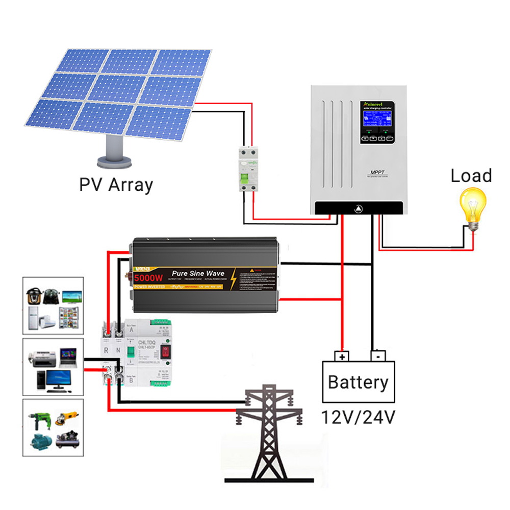 Controlador de Carga Solar Ani - Lifepo4 12V 100Ah Bms Bluetooth avaliação e preço