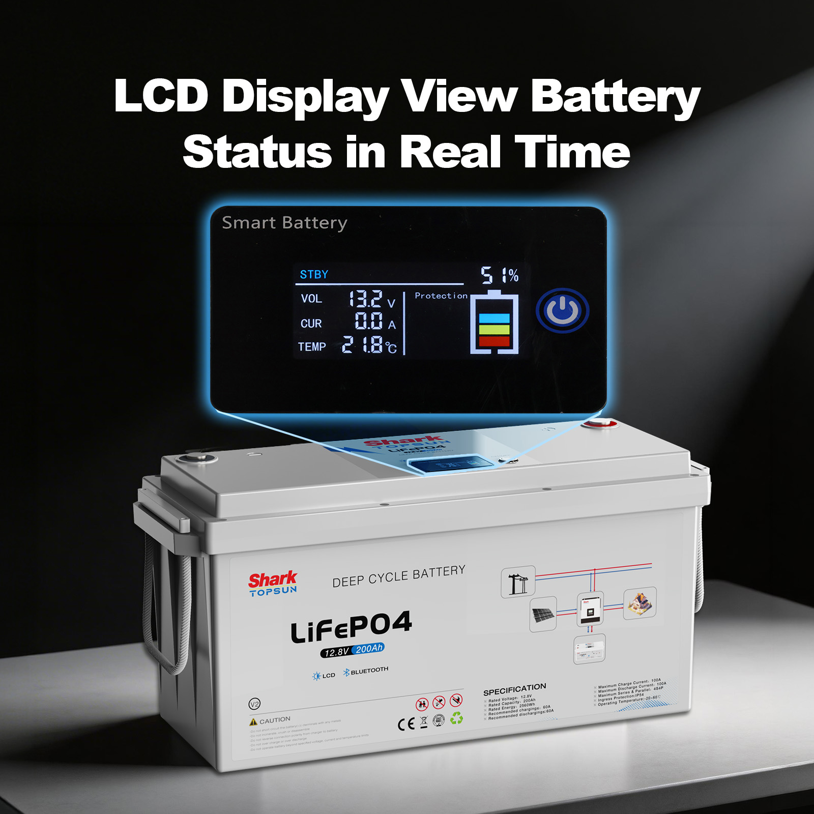 SANDISOLAR 2pcs Bateria LiFePO - Lifepo4 12V 100Ah Bms Bluetooth avaliação e preço
